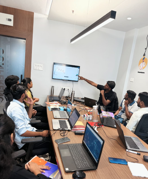 Trading Fort Academy Classroom Session